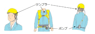 ヒューム濃度測定