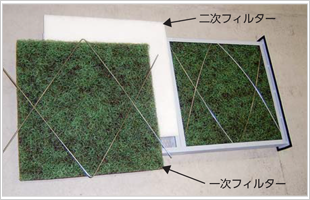 排気フィルターの例
（粉塵の種類によりフィルターは異なる）